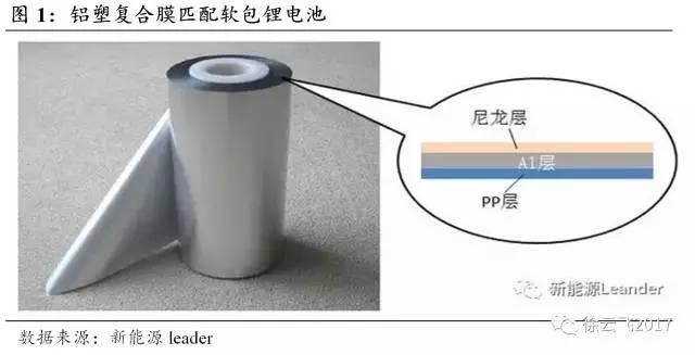 editor1525185390262903.jpg f5613d48.jpg