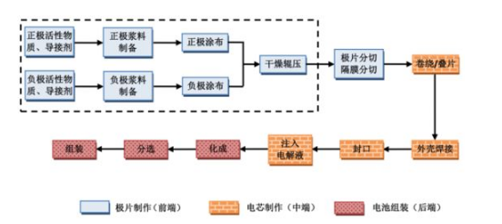 editor1526228864792688.png 1.png