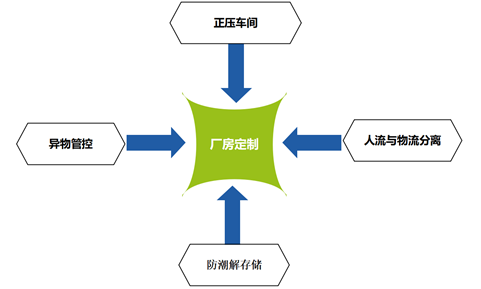 editor1536213083384017.png 002.png