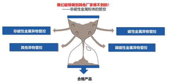 editor1536213100439752.png 003.png