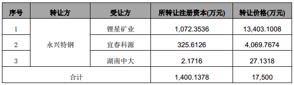 editor1544628923535808.png 111.png