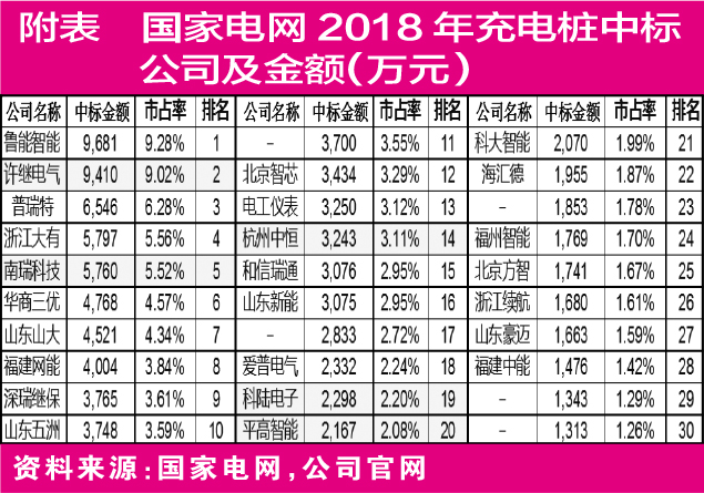 editor1550759070501198.jpg 7.jpg