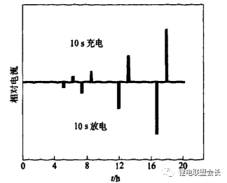 editor1553490393621635.png 30.png